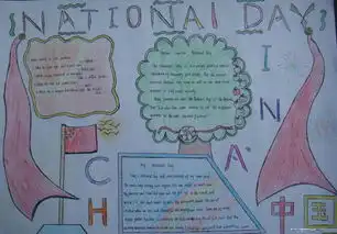 帮我找几张英语手抄报,关于爱国的,在网上找几张就行,我初三的,别超纲就行