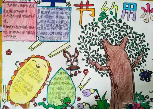 养成节水好习惯树立绿色新风尚第三实验小学开展第29个全国城市节约用水宣传周活动