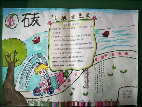 通州区第三届节能低碳主题手抄报投票开始啦请戳我为一年级组投票