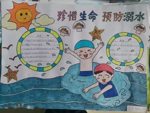 学生防溺水手抄报展示