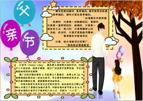 描写父亲的好词好句好段好诗和手抄报,为孩子写作积累素材