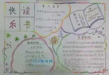 关于读书节的手抄报关于读书节的手抄报内容急