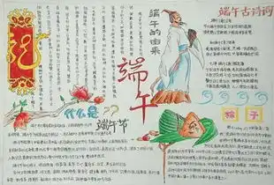 端午节手抄报怎么画好看这样画简单又漂亮