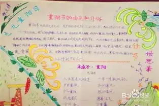 重阳节手抄报怎么做