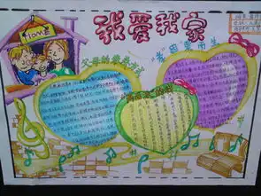 品社手抄报三年级上册题目温馨的家