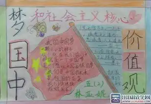 社会主义核心价值观手抄报
