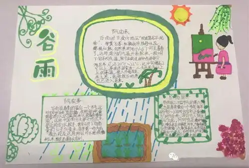 春华秋实书韵春华传统文化系列五节气文化我知道谷雨四年级2