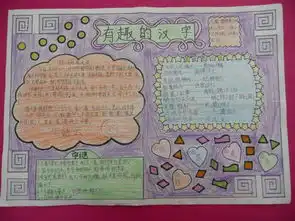 有趣的汉字手抄报图