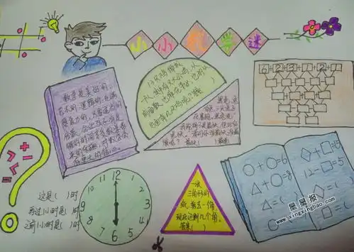 小小数学迷手抄报图片内容