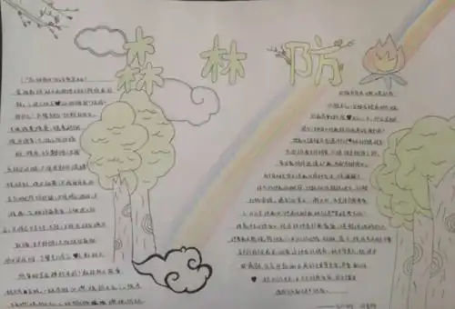 森林防火不松懈看我们的行动