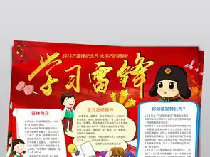 word两套学雷锋小报学习雷锋好榜样手抄报文明礼仪电子小报图片素材worddoc模板下载30.07mb学雷锋手抄报大全纪念日手抄报