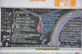 我是向善向上的好少年手抄报图片