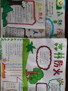 和美教育安全专题荣成市第二十三中学开展森林防火安全教育活动