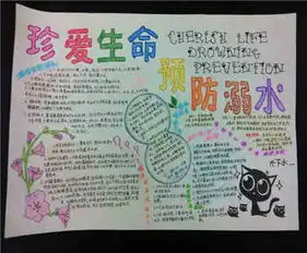 防溺水手抄报溺水互救