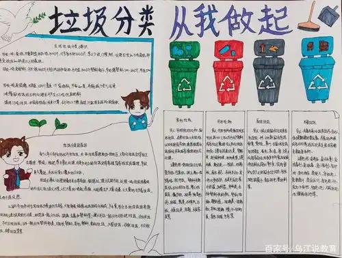 欢迎欣赏漂亮的垃圾分类手抄报