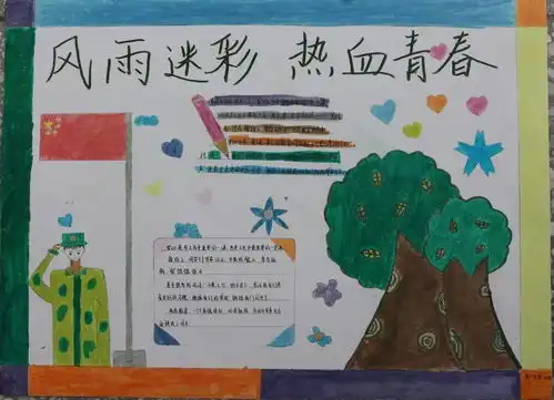 图说丨多彩军训青春留痕我校高一新生军训手抄报汇展
