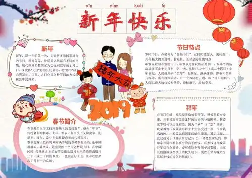 春节超实用手抄报,收藏给孩子用