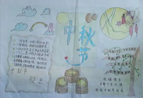 光阴的传说文化的魅力高中段我说传统节日手抄报评选