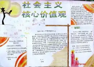 小学生社会主义核心价值观的手抄报版画急用