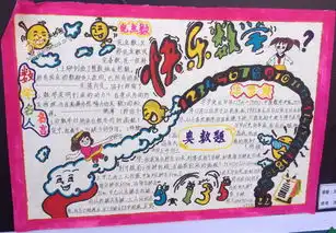 快乐数学手抄报图片大全内容