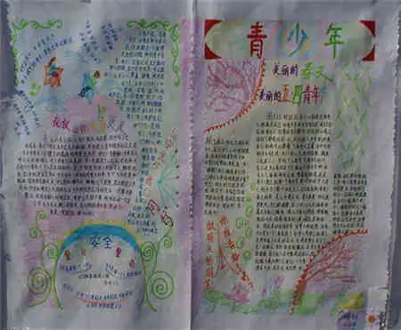 五四青年节手抄报内容燃烧一片爱国情