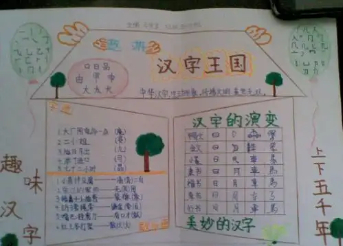 一个学生聪不聪明,看2门学科成绩就知道,尽早培养好处多多
