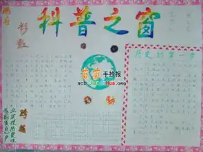 科普手抄报图片