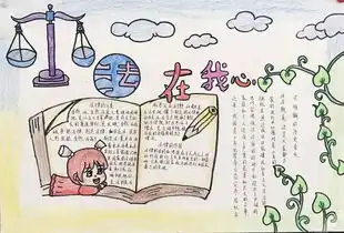 暑假作业8大类手抄报精选快为孩子收藏好