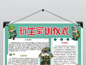 开学军训小报暑假军训生活夏令营手抄报图片素材wps模板下载10.18mb其他大全