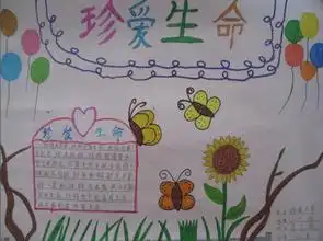 手抄报,关于安全方面的