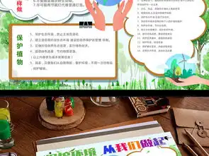 中小学环保手抄报保护环境电子小报a3a4模板图片psd设计图下载保护环境手抄报大全编号20287733