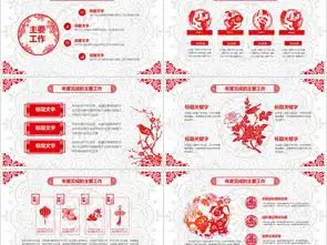 喜庆剪纸民俗狗年新年春节元旦联欢会ppt模板下载21.16mb节假日ppt大全节日庆典ppt