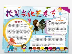 校园文化艺术节小报手抄报word模板下载图片素材worddoc4.18mb其他大全节日手抄报