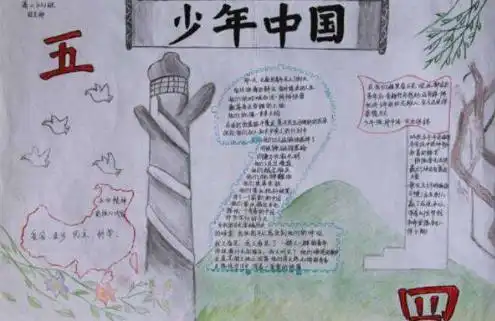 2020年纪念五四运动100年手抄报