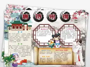 唐诗宋词小报古诗词国学经典电子手抄报模板图片psd设计图下载传统国学手抄报大全编号19019503