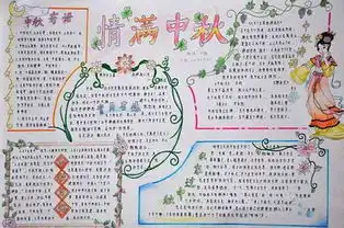 中秋节手抄报老北京的中秋