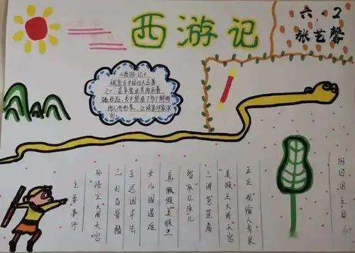 阅读伴成长书香战疫情六年级1部读书节活动我向大家推荐一本好书