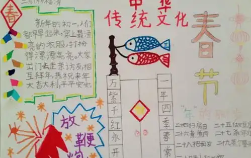 中国传统节日手抄报传统节日手抄报一等奖