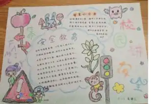 研究生一级学科二级学科和方向之间的关系,具体报名该怎么弄