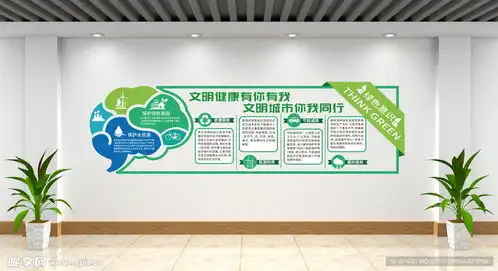 绿色环保文化墙设计图