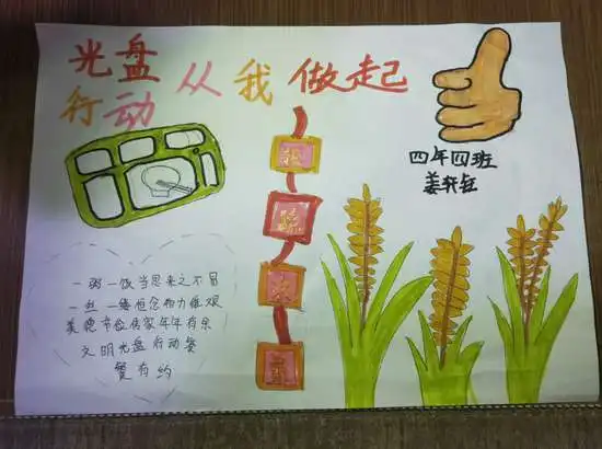 文明就餐从我做起,你的光盘行动小标兵已上线