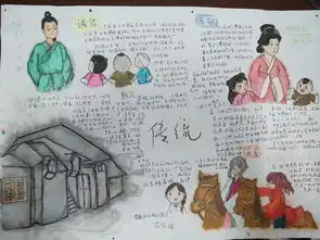 漳州一职校开展2019年少年传承中华传统美德之传承优良家风家训主题手抄报评比活动