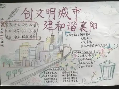 创文明城市,我们在行动创文手抄报作品展