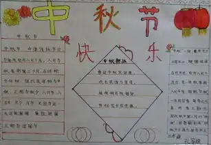 三年级中秋节手抄报内容大全