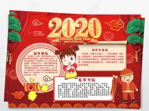 2020春节小报新年鼠年习俗手抄报我们的节日春节电子小报图片模板下载