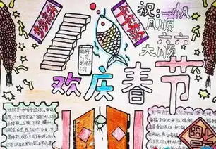 2019春节手抄报图片二年级