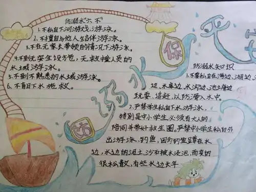 三年级暑假作业有关防溺水的手抄报素材及模板,可以参考一下