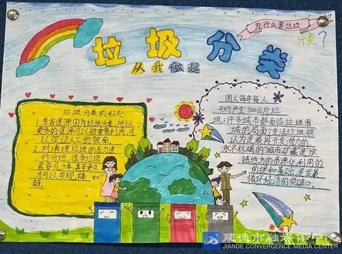 莲花中心小学开展垃圾分类手抄报比赛啰