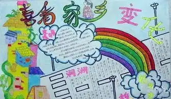 手抄报是抄关于什么方面的报