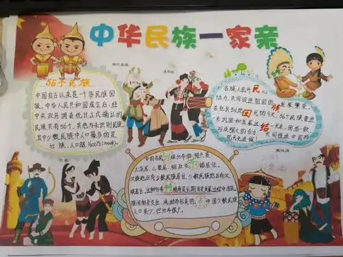 中华民族一家亲,同心共筑中国梦历元学校三2中队民族团结进步宣传活动